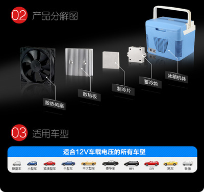 冰固10升車載冰箱 冷熱兩用型車用冰箱迷你小冰箱電子冰箱廠家