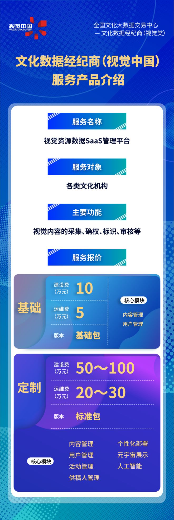 數(shù)據(jù)超市｜文化數(shù)據(jù)經(jīng)紀商視覺中國中介服務推介