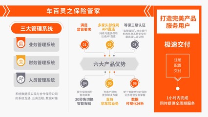 保險中介信息化系統(tǒng)不合格將禁止與保險公司合作，科技中介服務能力成關鍵